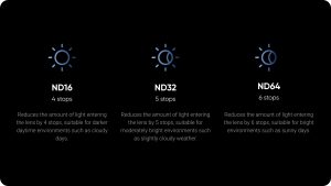Insta360 X4 Air ND16 Filters